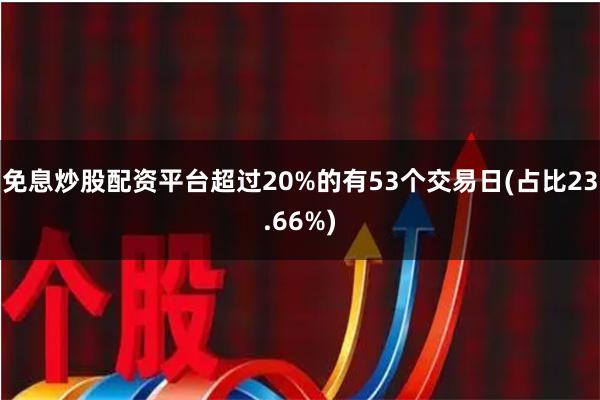 免息炒股配资平台超过20%的有53个交易日(占比23.66%